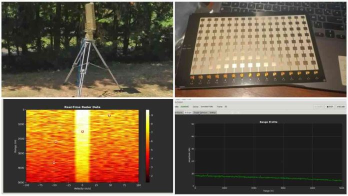 Na internetu osvanuo otvoren kod za radar do 20 km! Sistem koji košta 250.000 dolara sada je besplatan