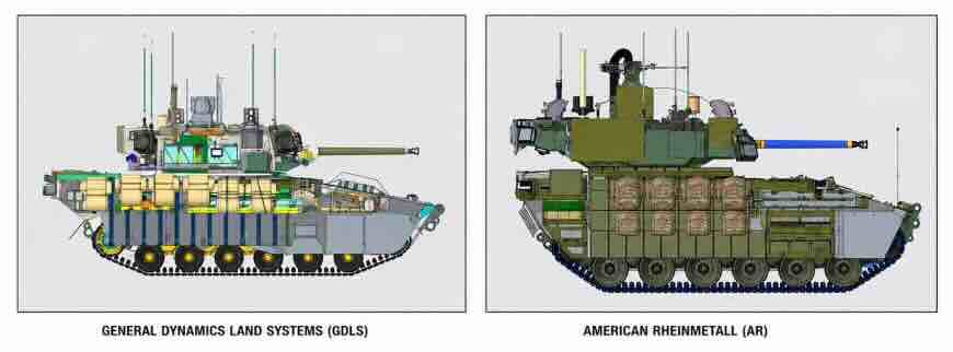 Kraj ere Bredlija americka vojska predstavila naslednike XM30 Wolf i Lynx za rat dronova senzora i topa 50 mm Kraj ere Bredlija- američka vojska predstavila naslednike XM30 Wolf i Lynx za rat dronova, senzora i topa 50 mm