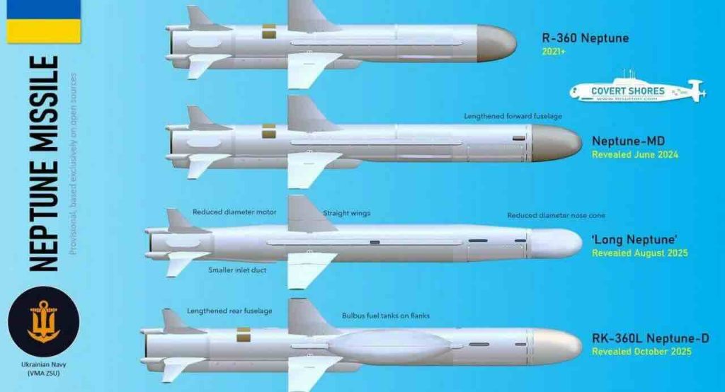 ukrajinske neptun rakete ukrajinske neptun rakete