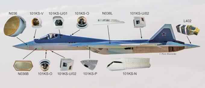 Su 57 komponente Su-57 komponente