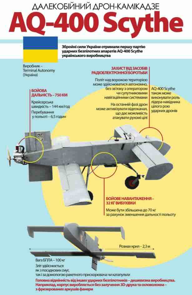 aq 400 dron kamikaza aq-400 dron kamikaza