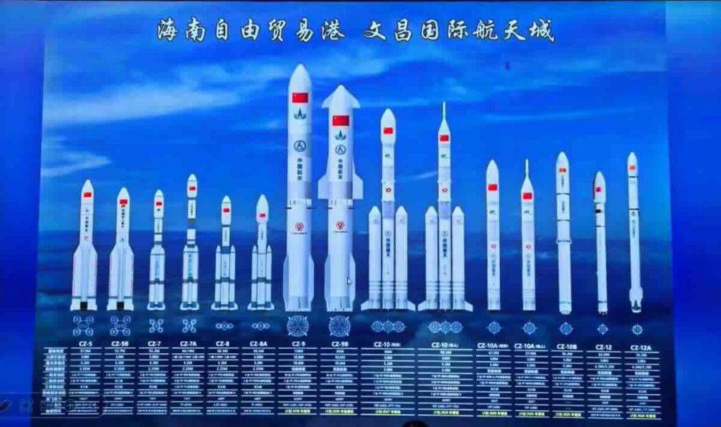 kineske rakete kineske rakete