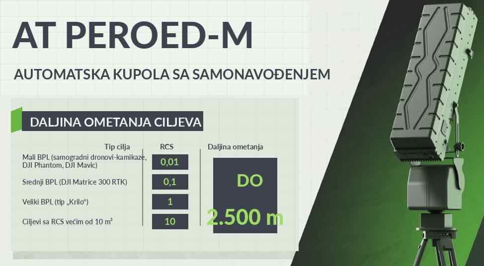 peroed m peroed_m