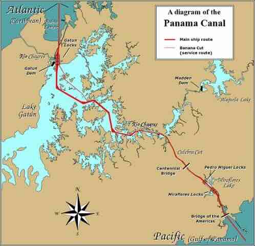 Panamski kanal Panamski kanal