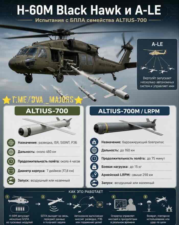 UH 60M Black Hawk i Alitus UH-60M Black Hawk i Alitus