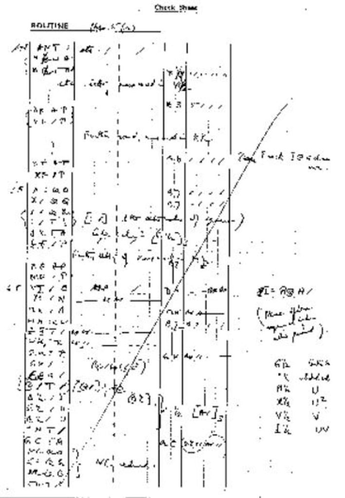 Beleske Alena Tjurninga Beleške Alena Tjurninga